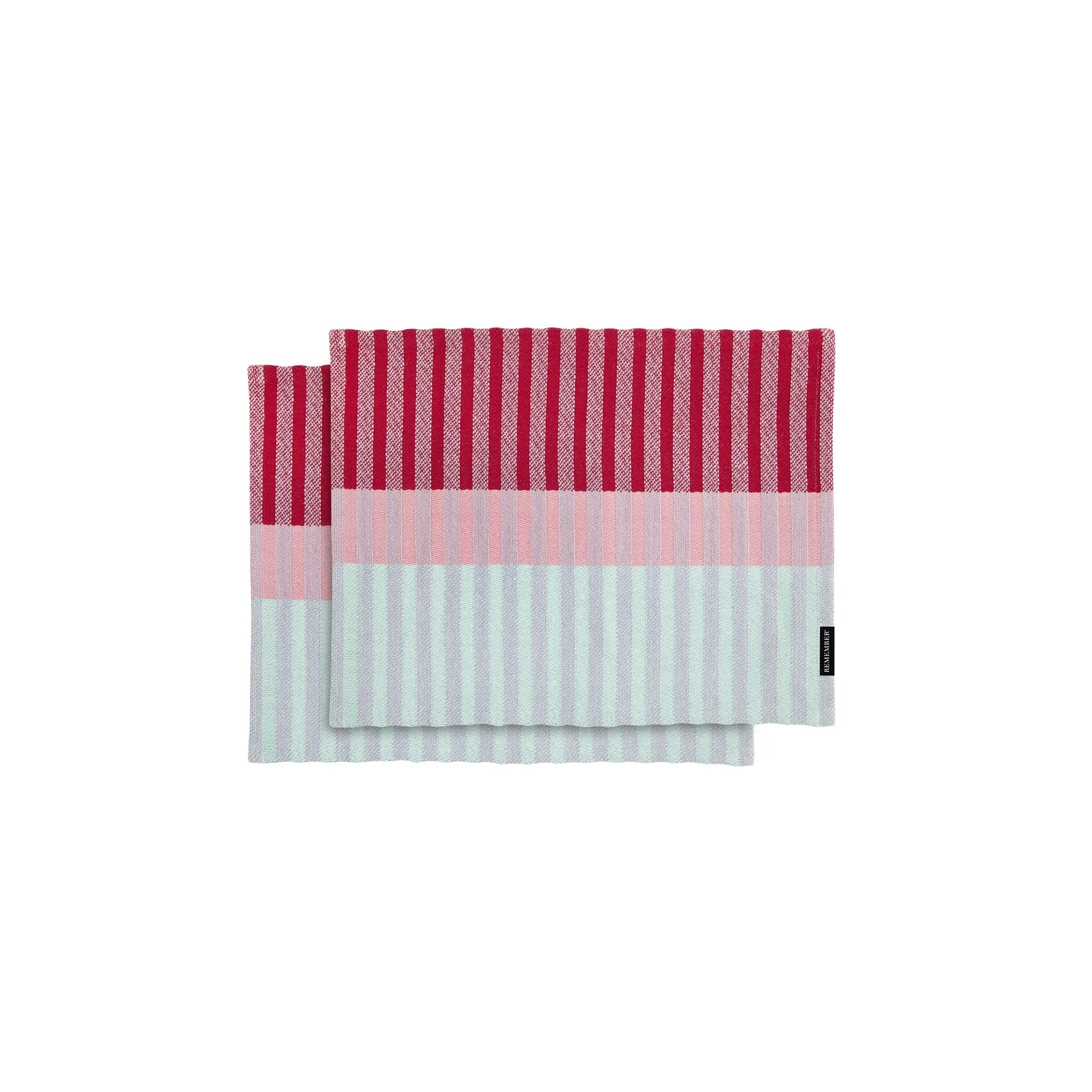 Placemat (Set of 2) Remember